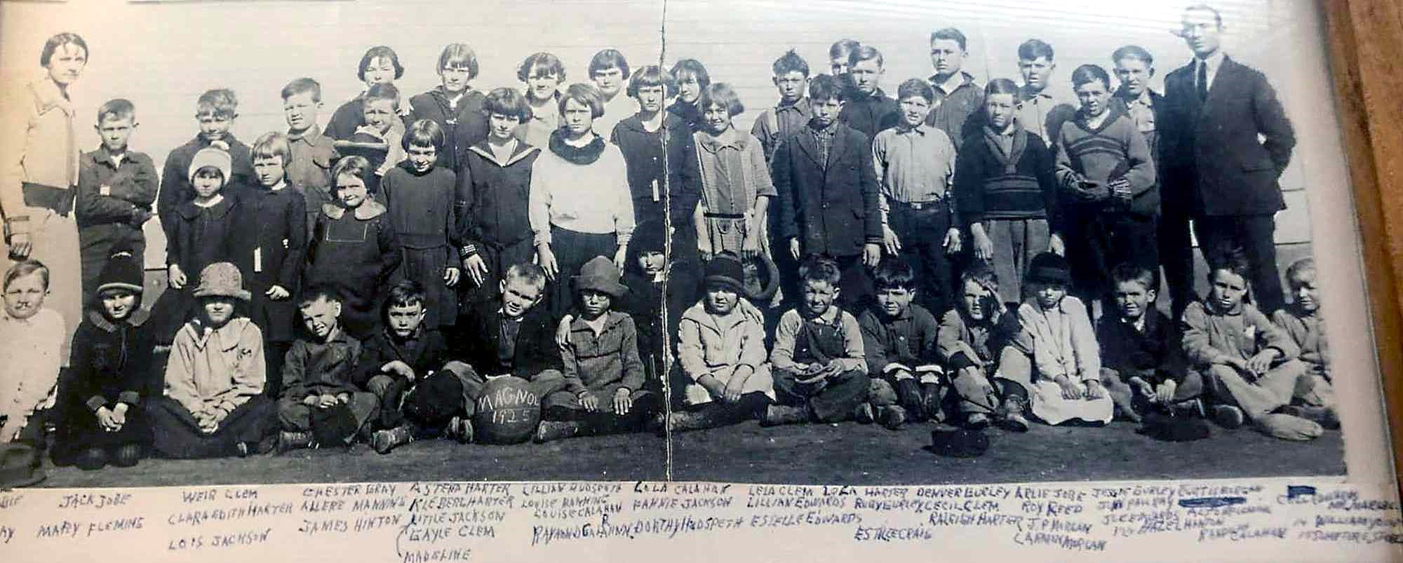Grassland School in Lynn County 1924