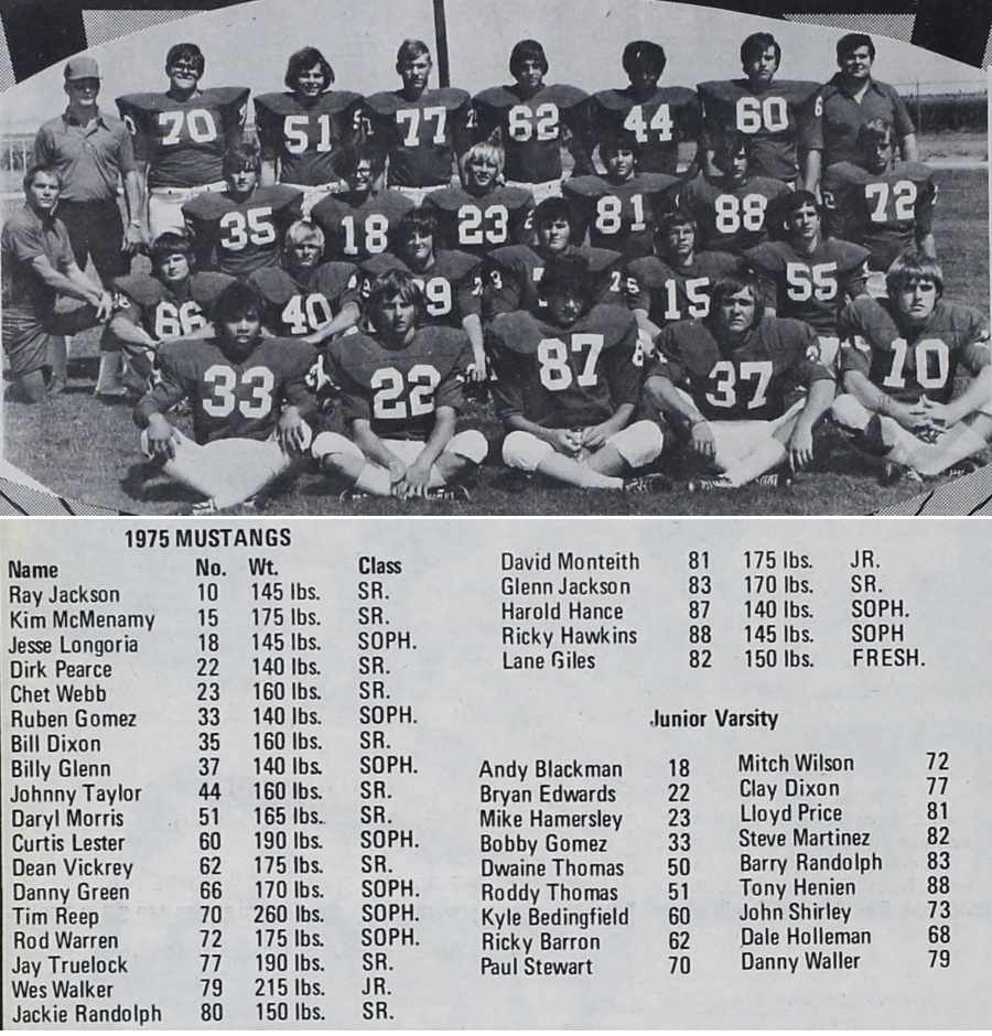 Shallowater Mustangs Football Team in 1975