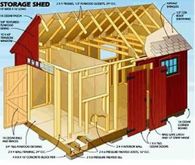 Storage Shed Detailed Blueprints